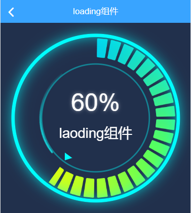 loading组件